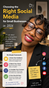 Read more about the article Choosing the Right Social Media for Small Businesses in 2026: Complete Marketing Guide