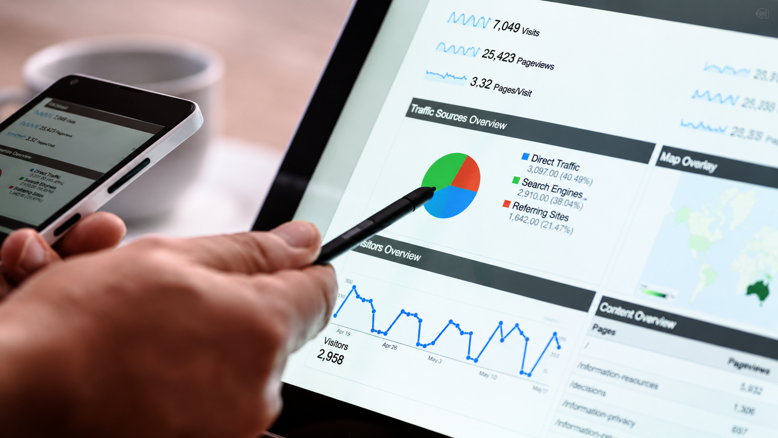 You are currently viewing why the highest bidder doesn’t always win in Google Ads